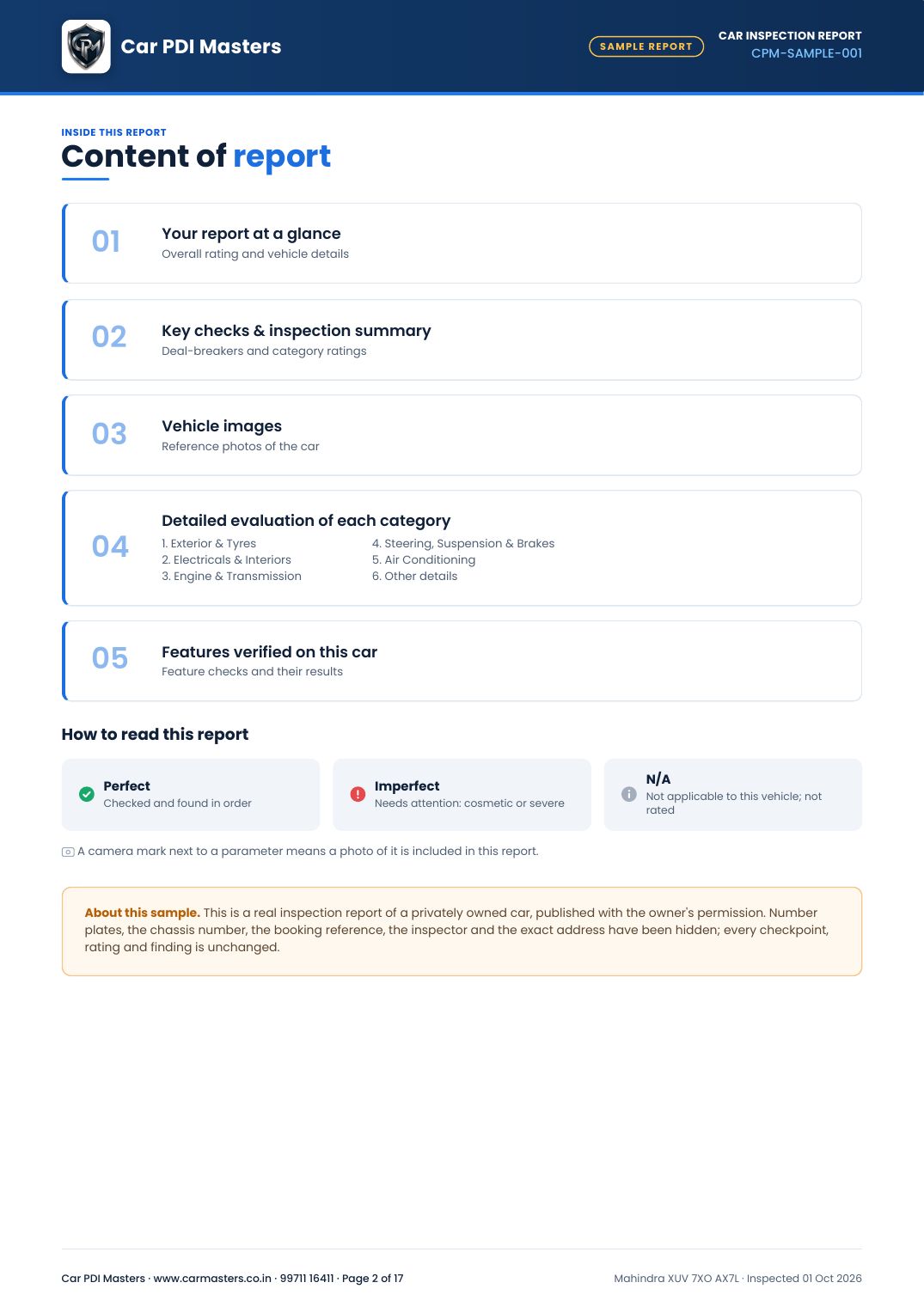 Sample report page 2 of 17