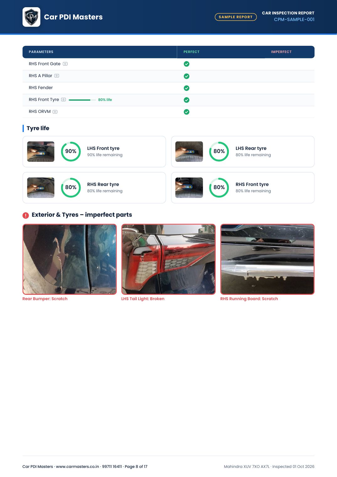 Sample Car Inspection Report | Car PDI Masters
