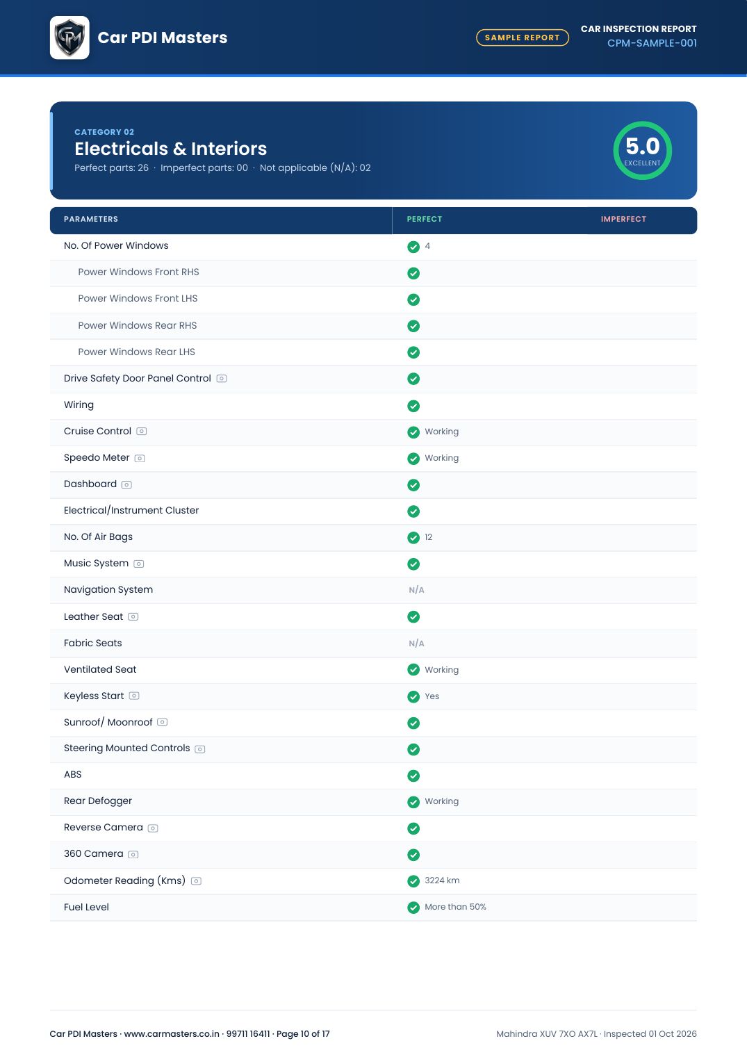 Sample report page 10 of 17